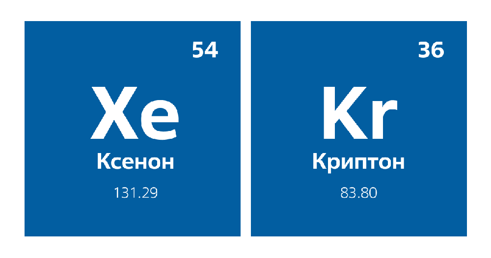 Ученые «Росатома» создали опытный образец прибора для определения уровня радиации в воздухе