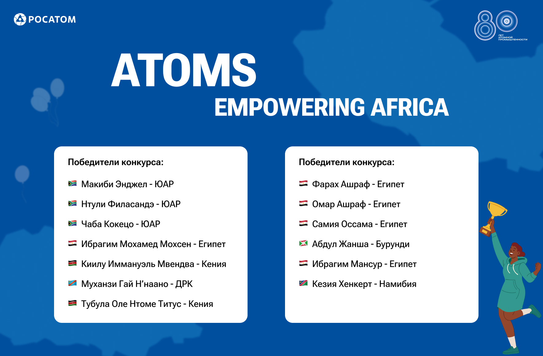 Rosatom Announces Winners of the VIII “Atoms Empowering Africa” Video Competition111